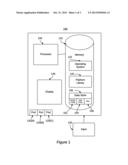 Social Media and Data Sharing Controls diagram and image