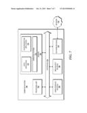 Point-To-Point Data Synchronization diagram and image