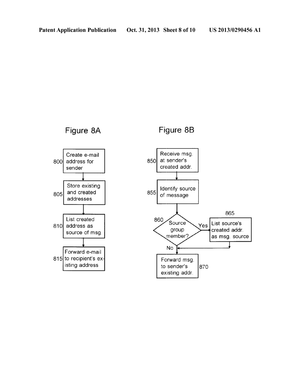 METHOD AND APPARATUS FOR GENERATING WEB PAGES FOR MEMBERS - diagram, schematic, and image 09