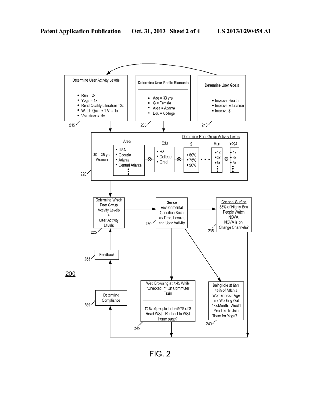 CONTEXTUAL PEER BASED GUIDANCE SYSTEMS AND METHODS - diagram, schematic, and image 03