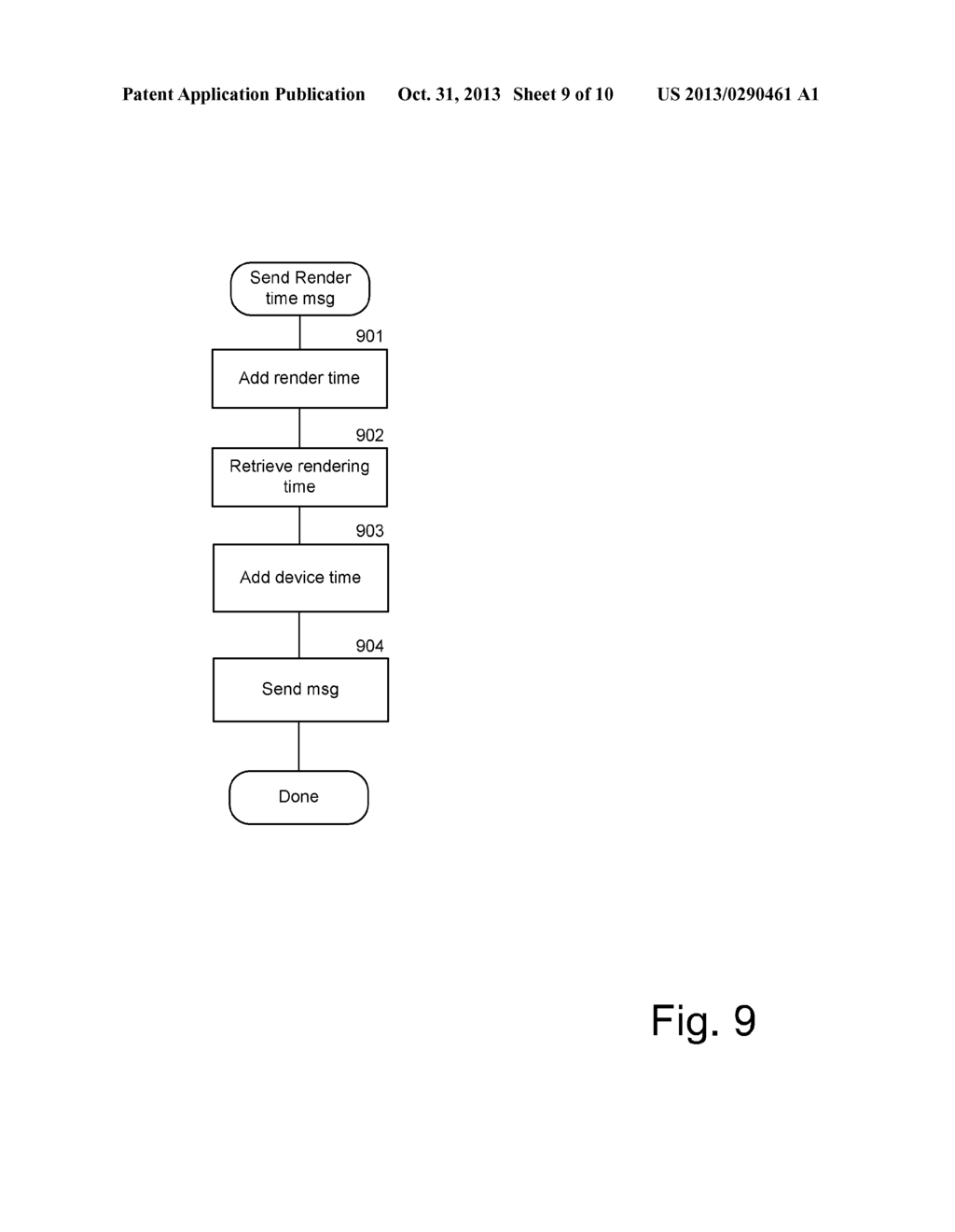 METHOD AND SYSTEM SYNCHRONIZATION OF CONTENT RENDERING - diagram, schematic, and image 10