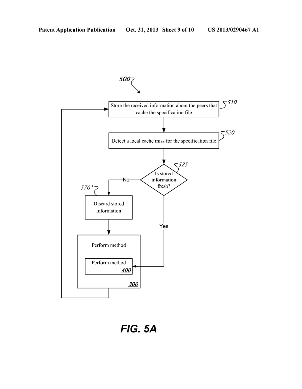 Balancing Caching Load In A Peer-To-Peer Based Network File System - diagram, schematic, and image 10