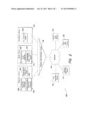 SYSTEMS AND METHODS FOR MANAGING ELECTRONICALLY DELIVERED INFORMATION     CHANNELS diagram and image