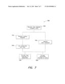 SYSTEMS AND METHODS FOR MANAGING ELECTRONICALLY DELIVERED INFORMATION     CHANNELS diagram and image