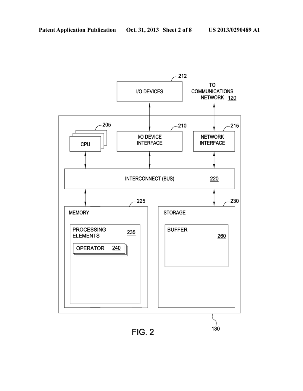 MONITORING STREAMS BUFFERING TO OPTIMIZE OPERATOR PROCESSING - diagram, schematic, and image 03