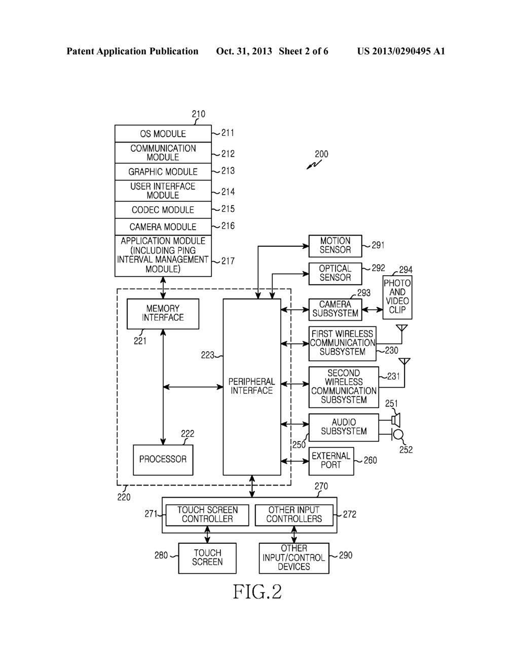 METHOD OF SETTING OPTIMAL PING INTERVAL AND ELECTRONIC DEVICE THEREFOR - diagram, schematic, and image 03