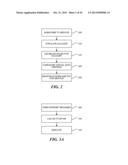 MULTITENANT HOSTED VIRTUAL MACHINE INFRASTRUCTURE diagram and image