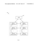 Intelligent Work Load Manager diagram and image