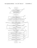 Intelligent Work Load Manager diagram and image