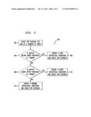 DYNAMIC INTERSTITIAL TRANSITIONS diagram and image