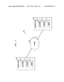 DYNAMIC INTERSTITIAL TRANSITIONS diagram and image