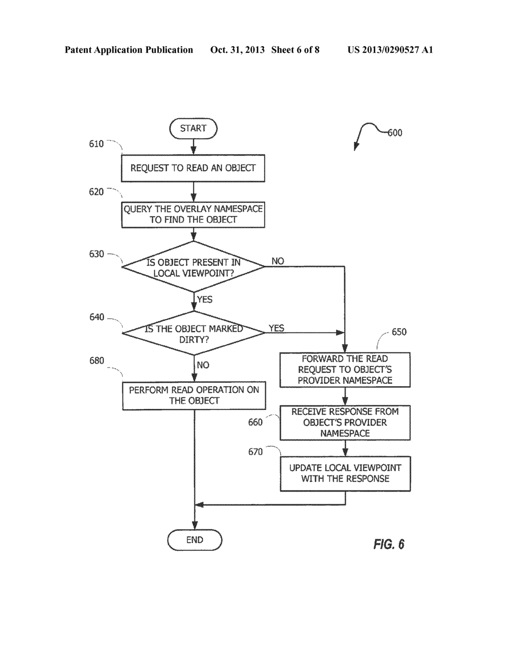 SYSTEM AND METHOD FOR STATELESS, FAULT TOLERANCE AND LOAD BALANCED DATA     COLLECTION USING OVERLAY NAMESPACES - diagram, schematic, and image 07