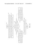 APPARATUS AND METHOD FOR MANAGING AN ACCESS CONTROL LIST IN AN INTERNET     DEVICE diagram and image