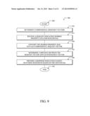 GENERALIZED COORDINATE SYSTEM AND METRIC-BASED RESOURCE SELECTION     FRAMEWORK diagram and image