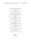 MECHANISM FOR EMPLOYING AND FACILITATING DYNAMIC AND REMOTE MEMORY     COLLABORATION AT COMPUTING DEVICES diagram and image