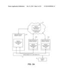 MECHANISM FOR EMPLOYING AND FACILITATING DYNAMIC AND REMOTE MEMORY     COLLABORATION AT COMPUTING DEVICES diagram and image