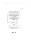 MECHANISM FOR EMPLOYING AND FACILITATING DYNAMIC AND REMOTE MEMORY     COLLABORATION AT COMPUTING DEVICES diagram and image