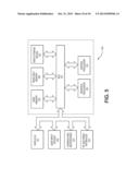 MECHANISM FOR EMPLOYING AND FACILITATING DYNAMIC AND REMOTE MEMORY     COLLABORATION AT COMPUTING DEVICES diagram and image