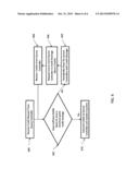 DEADLOCK RESOLUTION IN END-TO-END CREDIT PROTOCOL diagram and image