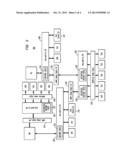 Interconnect Congestion Reduction for Memory-Mapped Peripherals diagram and image