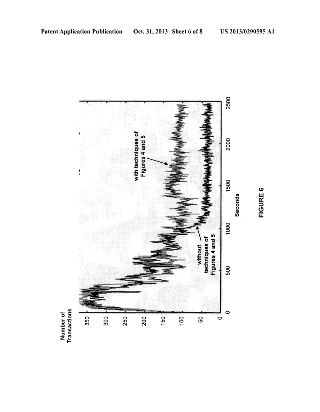 DYNAMIC DATABASE MEMORY MANAGEMENT ACCORDING TO SWAP RATES - diagram, schematic, and image 07