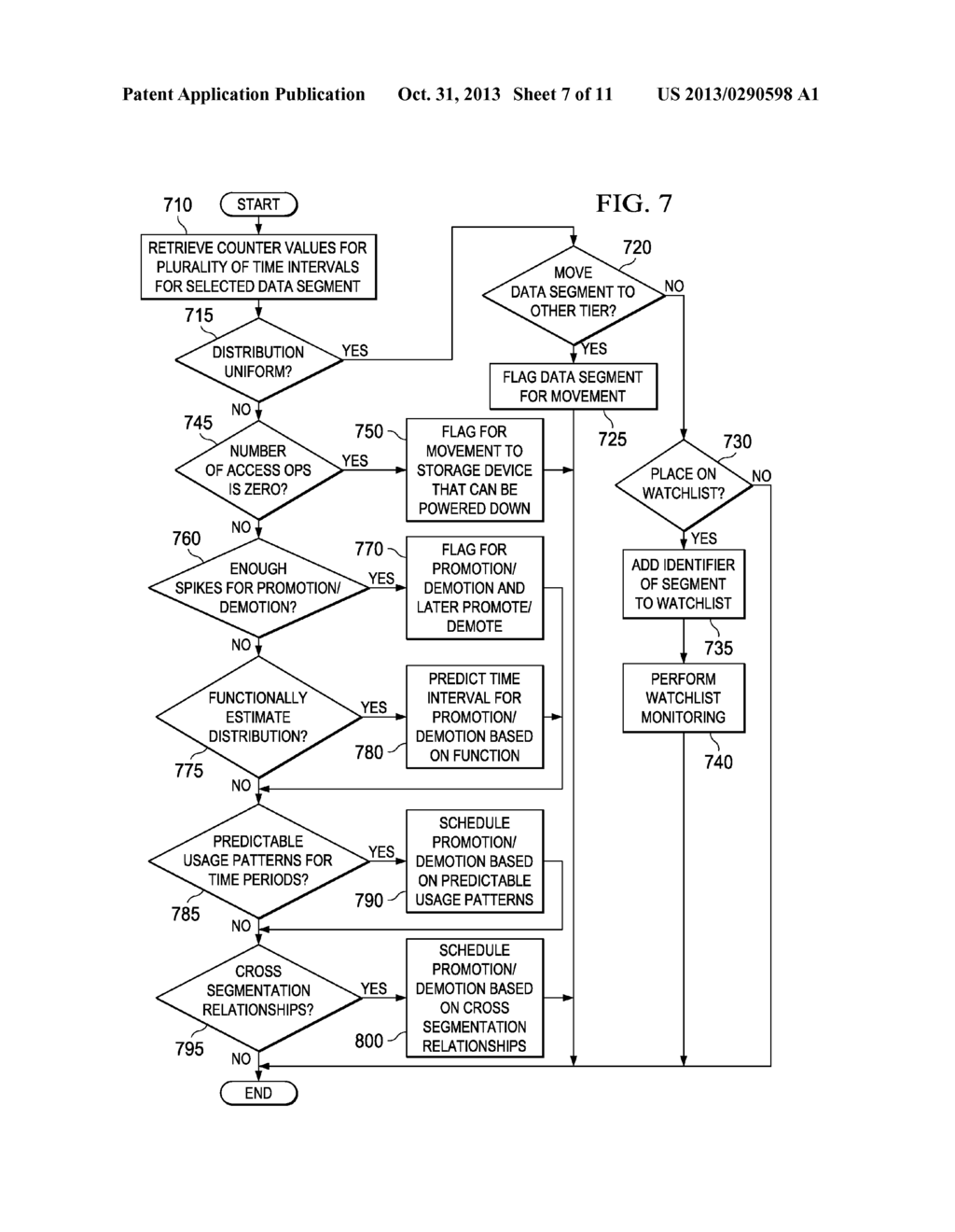 Reducing Power Consumption by Migration of Data within a Tiered Storage     System - diagram, schematic, and image 08