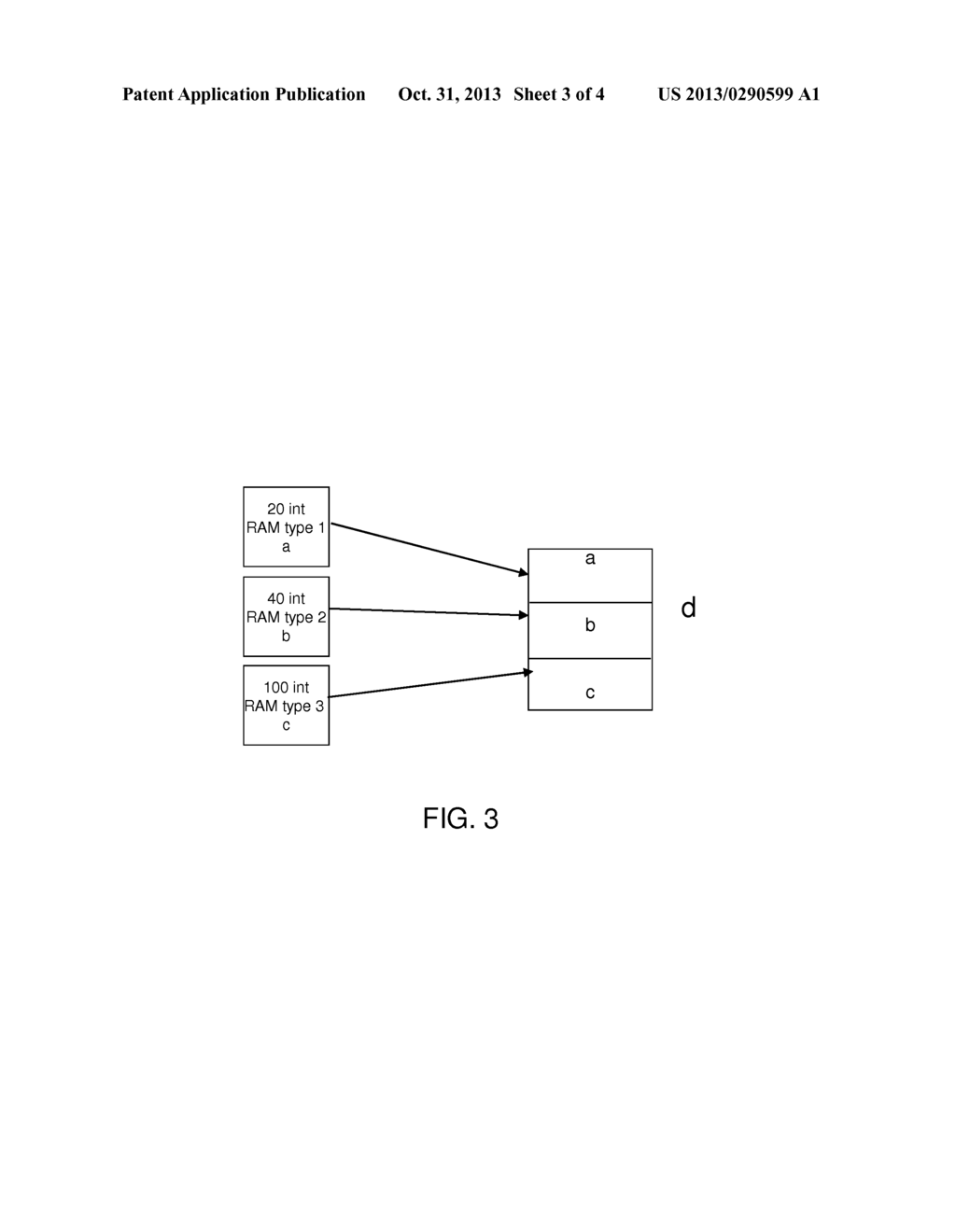 LEVERAGING A HYBRID INFRASTRUCTURE FOR DYNAMIC MEMORY ALLOCATION AND     PERSISTENT FILE STORAGE - diagram, schematic, and image 04