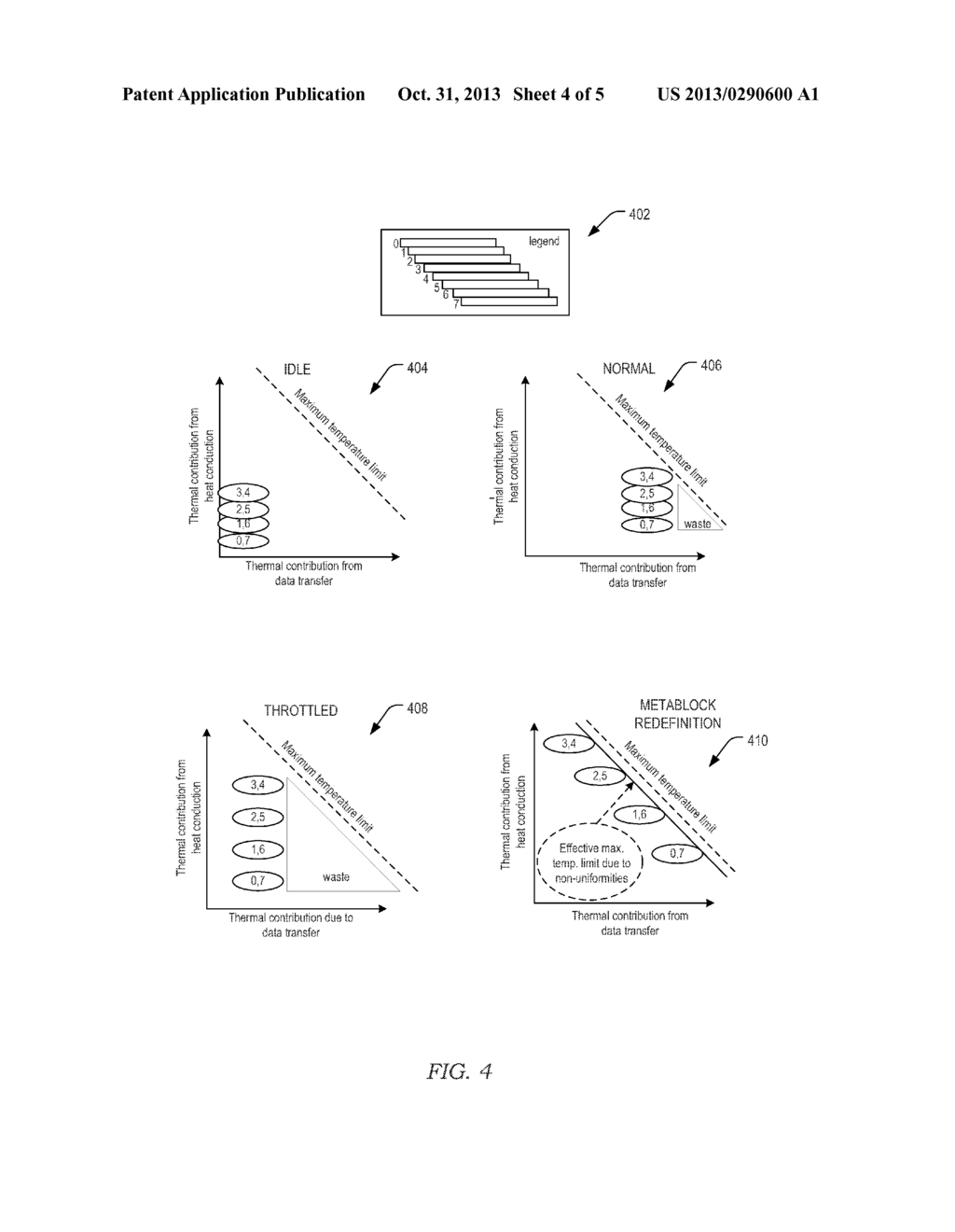 DATA STORAGE BASED UPON TEMPERATURE CONSIDERATIONS - diagram, schematic, and image 05