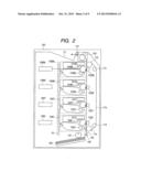 CONTROL APPARATUS OF NON-VOLATILE MEMORY AND IMAGE FORMING APPARATUS diagram and image