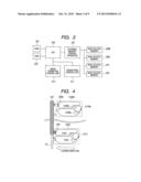 CONTROL APPARATUS OF NON-VOLATILE MEMORY AND IMAGE FORMING APPARATUS diagram and image