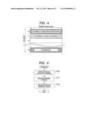 CONTROL APPARATUS OF NON-VOLATILE MEMORY AND IMAGE FORMING APPARATUS diagram and image