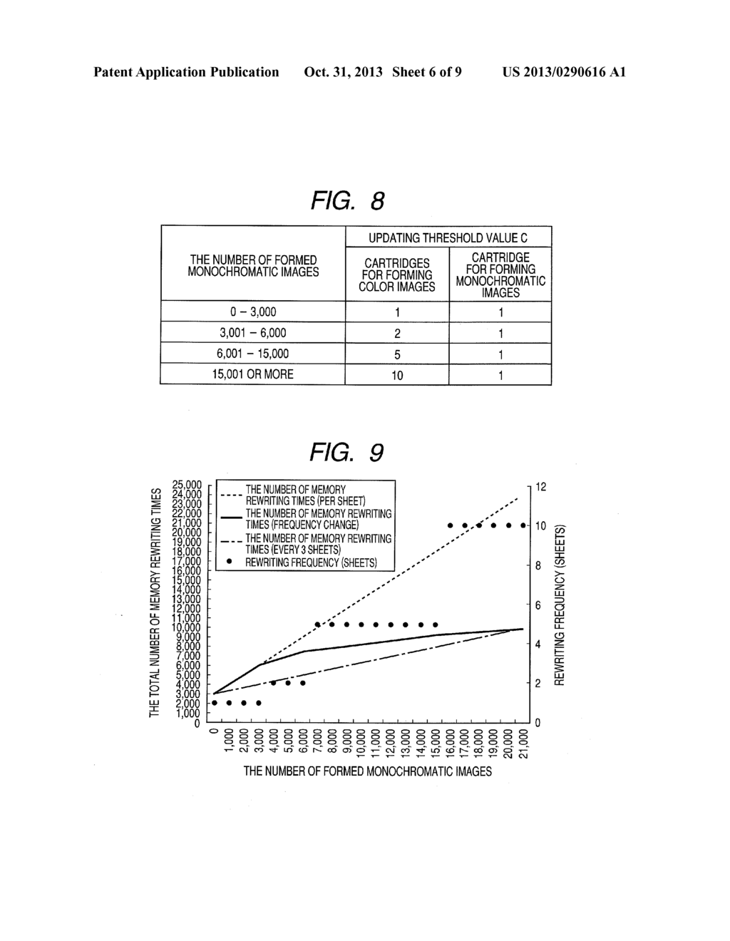 CONTROL APPARATUS OF NON-VOLATILE MEMORY AND IMAGE FORMING APPARATUS - diagram, schematic, and image 07