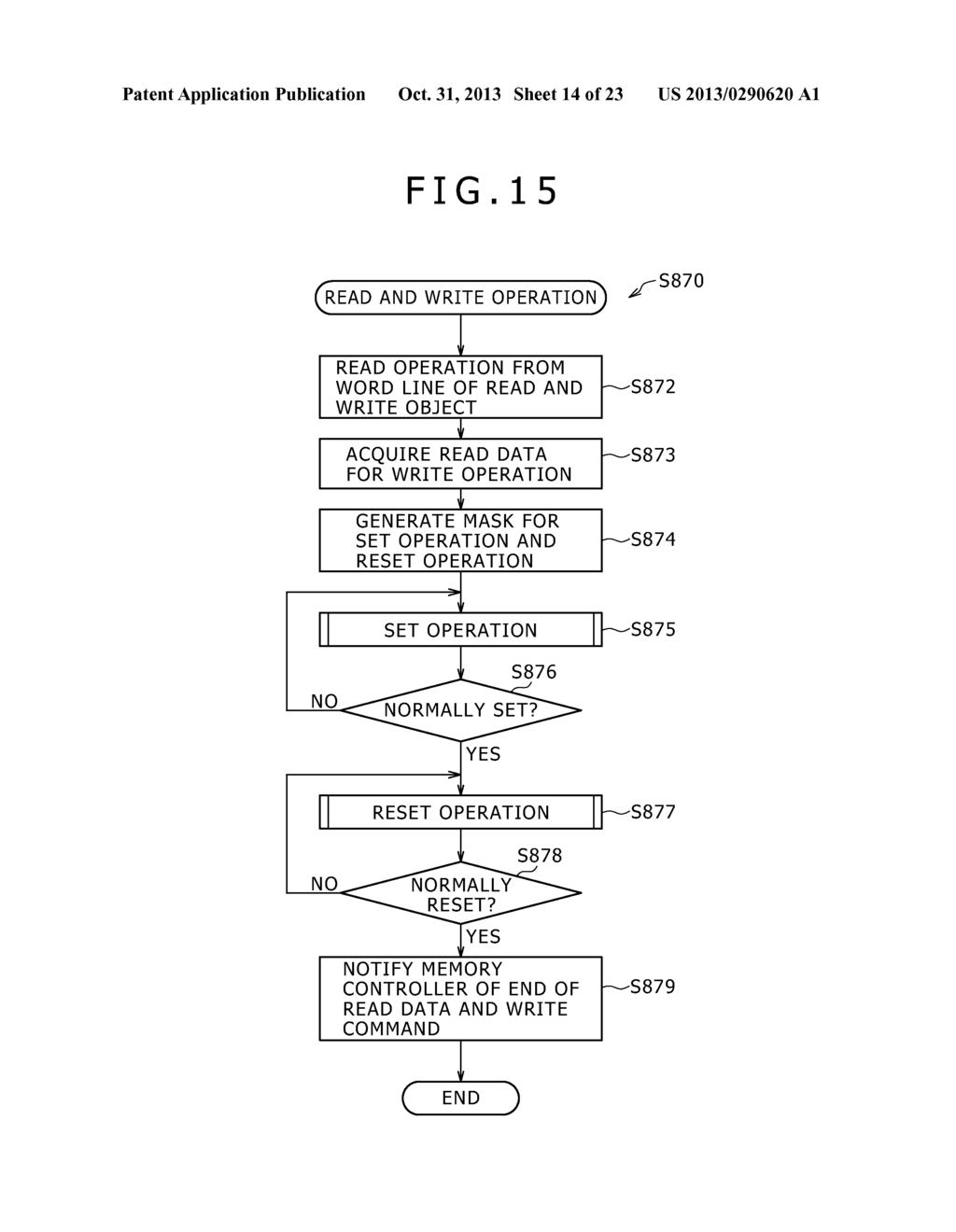 STORAGE CONTROLLING APPARATUS, STORAGE APPARATUS AND PROCESSING METHOD - diagram, schematic, and image 15