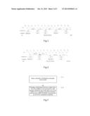 DDR CONTROLLER, METHOD FOR IMPLEMENTING THE SAME, AND CHIP diagram and image