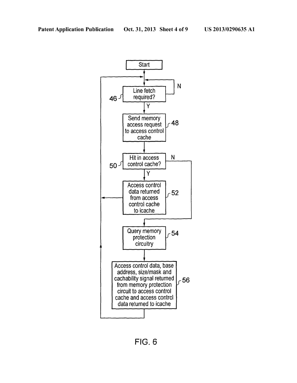 PROVISION OF ACCESS CONTROL DATA WITHIN A DATA PROCESSING SYSTEM - diagram, schematic, and image 05