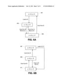 MANAGING MEMORY diagram and image