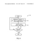 DISTRIBUTED ACTIVE DATA STORAGE SYSTEM diagram and image