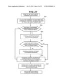 STORAGE APPARATUS AND CONTROL METHOD THEREOF diagram and image