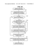 STORAGE APPARATUS AND CONTROL METHOD THEREOF diagram and image