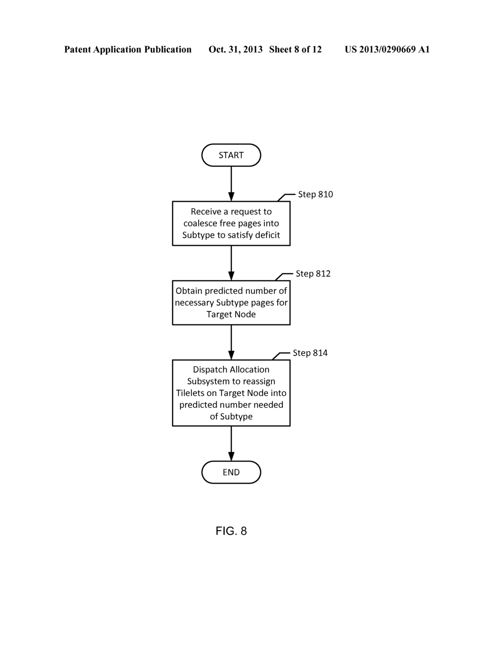 PHYSICAL MEMORY USAGE PREDICTION - diagram, schematic, and image 09