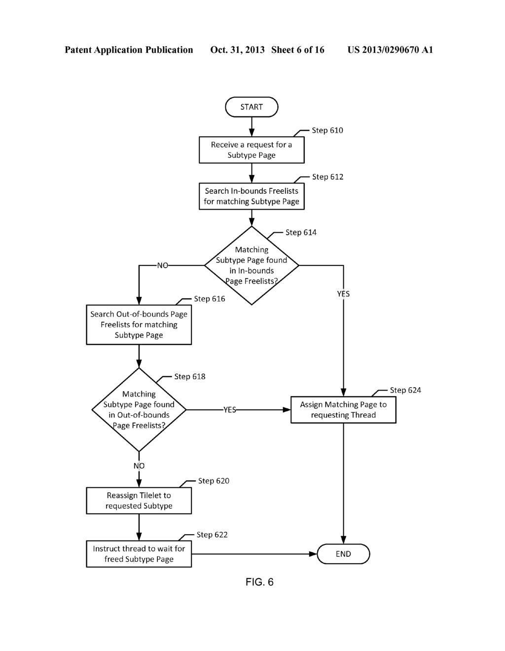 MEMORY RANGE PREFERRED SIZES AND OUT-OF-BOUNDS COUNTS - diagram, schematic, and image 07