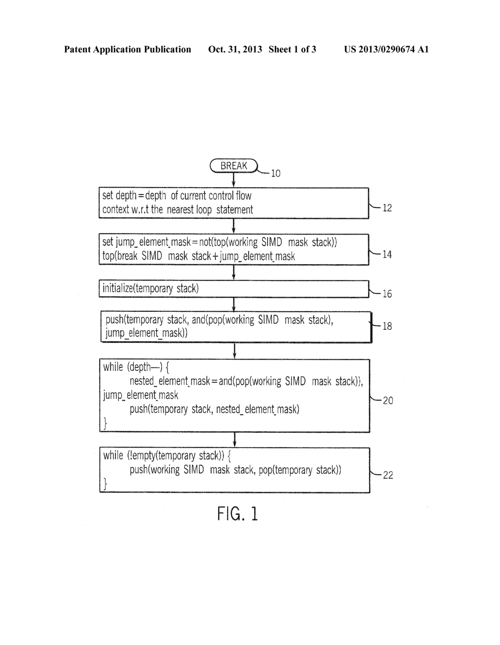 Modeling Structured SIMD Control FLow Constructs in an Explicit SIMD     Language - diagram, schematic, and image 02