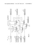 DATA PACKET ARITHMETIC LOGIC DEVICES AND MEHTODS diagram and image