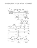 DATA PACKET ARITHMETIC LOGIC DEVICES AND MEHTODS diagram and image