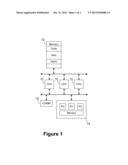 Method of Concurrent Instruction Execution and Parallel Work Balancing in     Heterogeneous Computer Systems diagram and image