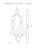 Method and Apparatus for the Automatic Generation of RTL from an Untimed C     or C++ Description as a Fine-Grained Specialization of a Micro-processor     Soft Core diagram and image