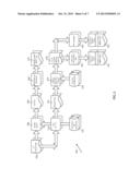 Method and Apparatus for the Automatic Generation of RTL from an Untimed C     or C++ Description as a Fine-Grained Specialization of a Micro-processor     Soft Core diagram and image