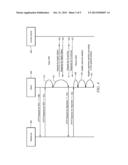 System and Method for Signaling Segment Encryption and Key Derivation for     Adaptive Streaming diagram and image