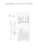 COMPUTATIONAL SYSTEMS AND METHODS FOR ENCRYPTING DATA FOR ANONYMOUS     STORAGE diagram and image