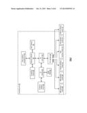 ENCRYPTING DATA FOR STORAGE IN A DISPERSED STORAGE NETWORK diagram and image